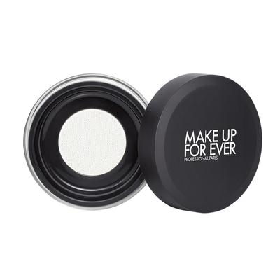 Trucco viso – Fard e cipria