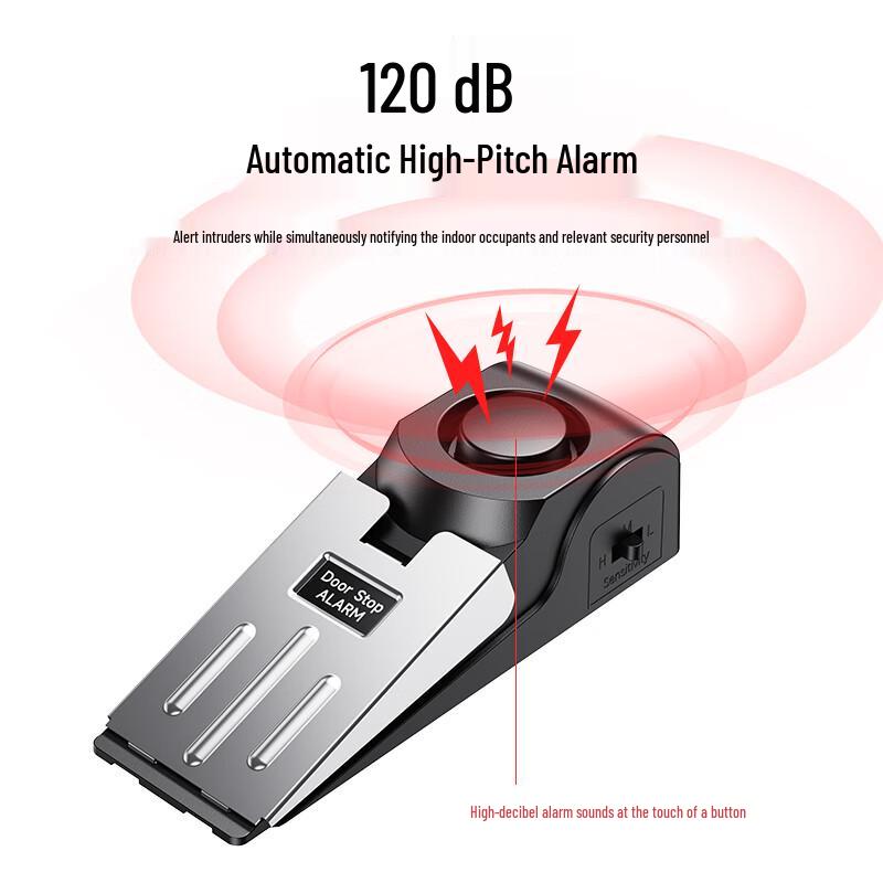 Tinghuid Security Door Stopper