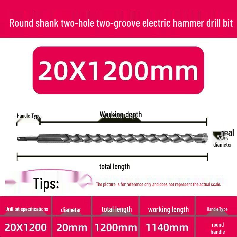 Extended Electric Hammer Drill Bit, Square & Round Shank, for Concrete Piercing - Available in 500mm to 2m Lengths