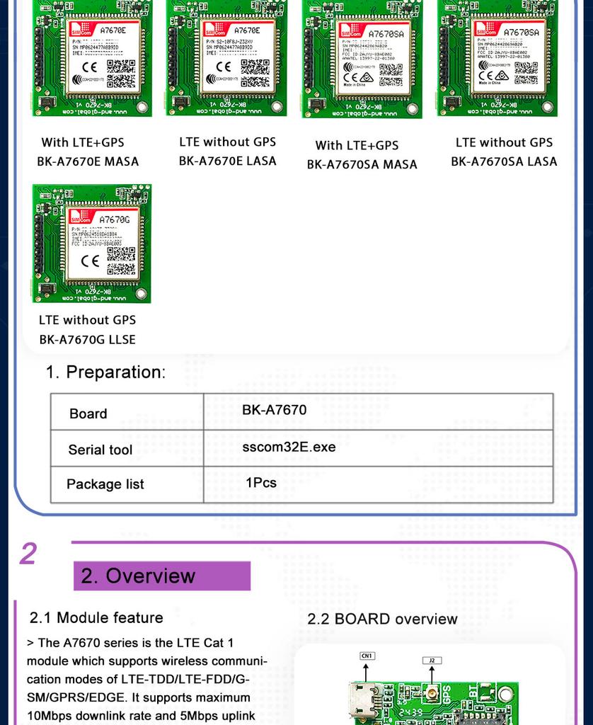 BK-7670SA SIMCOM A7670SA LTE Cat1 Module A7670