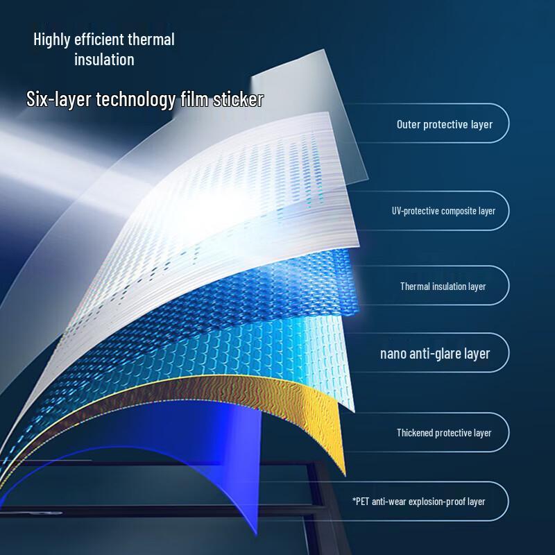 Outdoor Heat Insulation One-Way Privacy Window Film