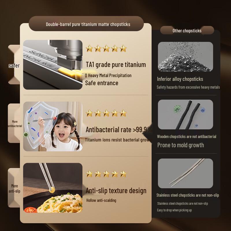 Suncha 100% Pure Titanium Chopsticks (5 Pairs)