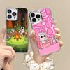 Hüllen für Smartphones – Smartphone-Bumper
