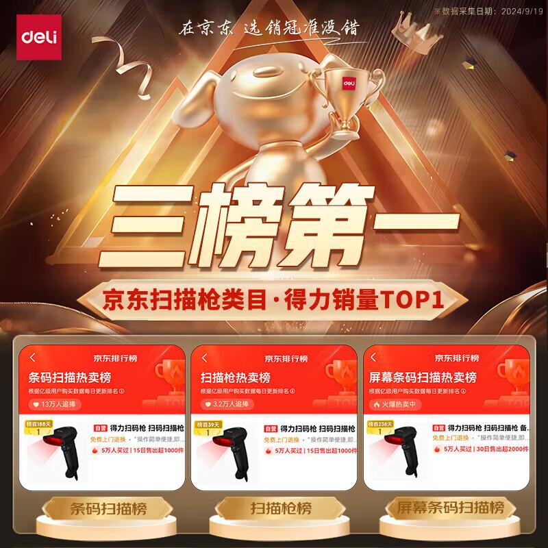 

Deli Wireless Bluetooth 1D/2D Barcode Scanner