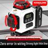 Instrumente de reparat – Nivelmetre cu laser