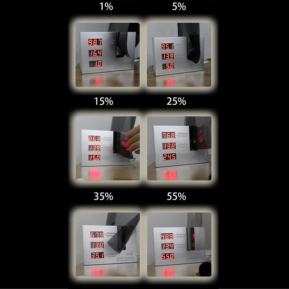 Universal 50 cm x 600 cm Schwarz Auto Fenster Tönung Film Rolle Auto Auto Home Fenster Glas Tönung Aufkleber film Solar UV Schutz