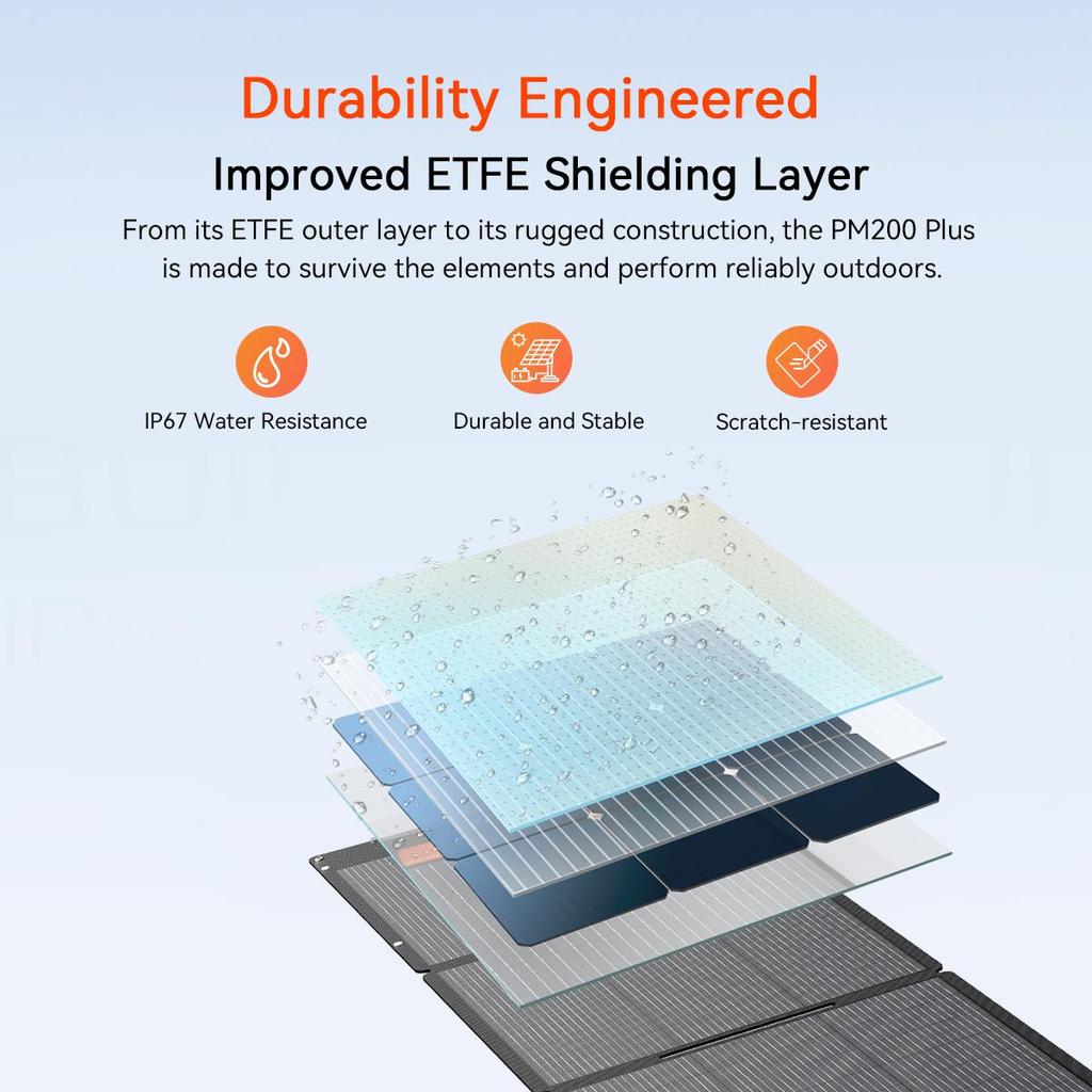OSCAL PM200 Plus Foldable Solar Panel 200W Solar System for Power Station