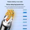 Shan Ze Cat 6 Gigabit RJ45 Male-Female Network Cable Extender Adapter.