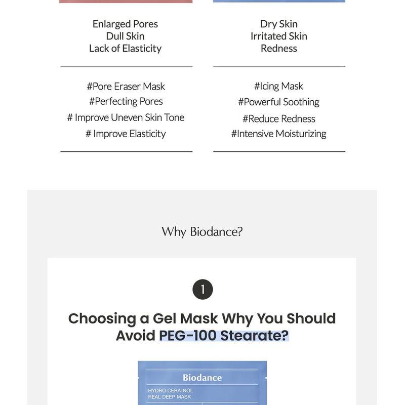 Biodance - Hydro Cera-nol Real Deep Mask Set
