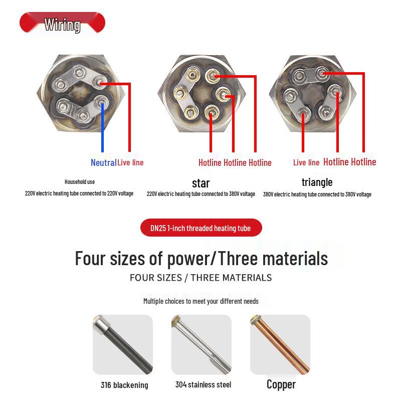 Tongshengda TS0008 304 Stainless Steel DN32 Threaded Electric Heating Element