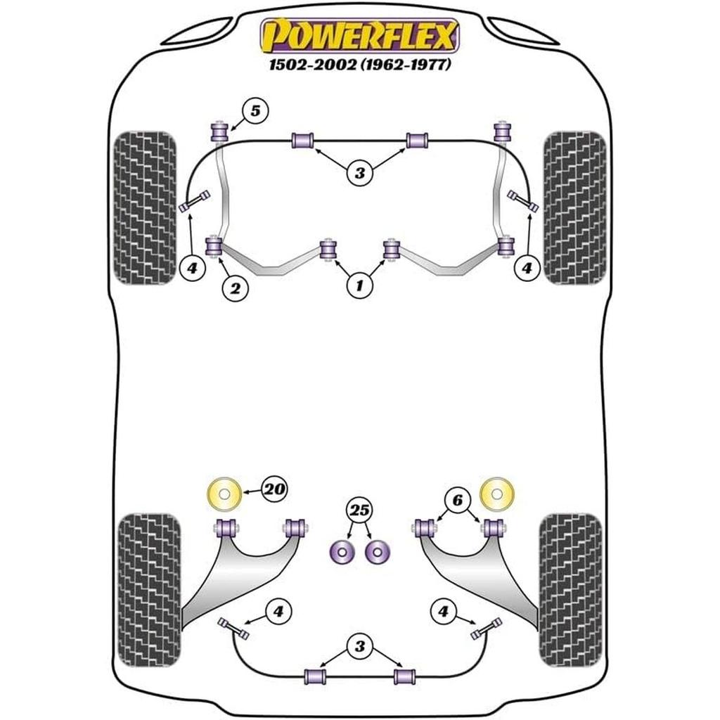 Silentblock Powerflex PFR5-306BLK Rear