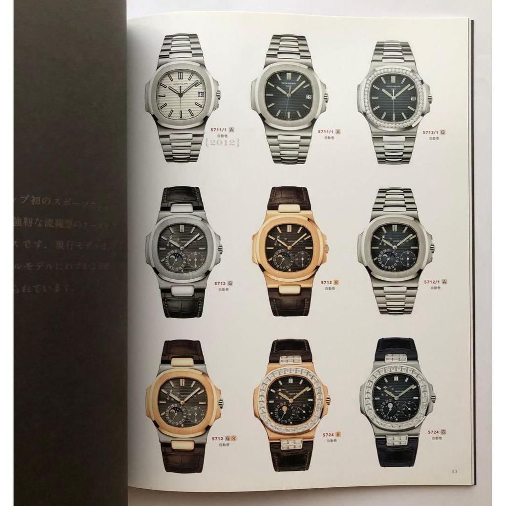 Used Patek Philippe Catalog 2012