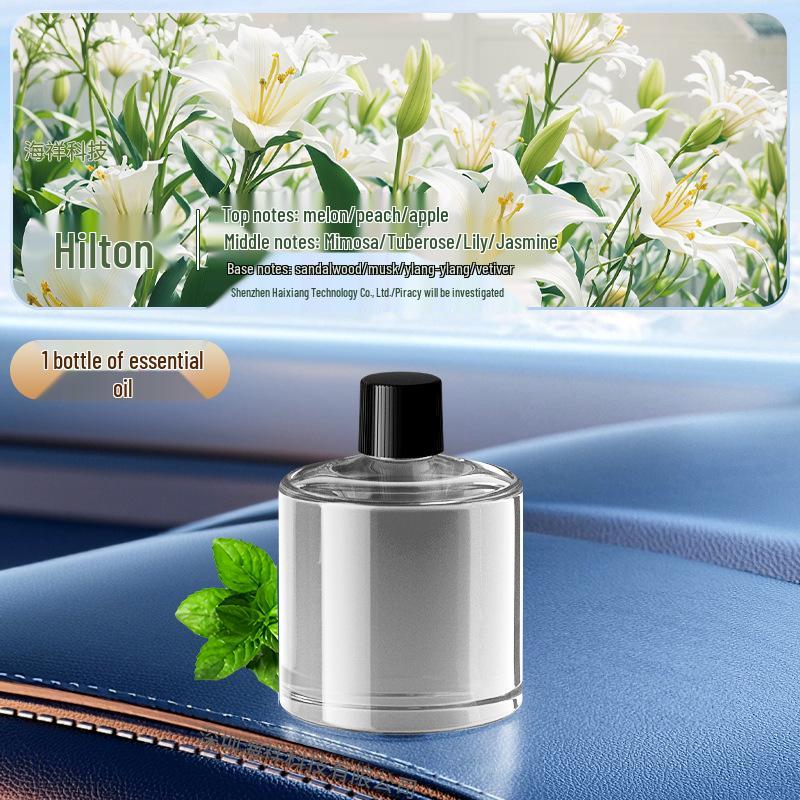 Smart Car Aroma Diffuser: Automatic Car Perfume & Humidifier Ornament