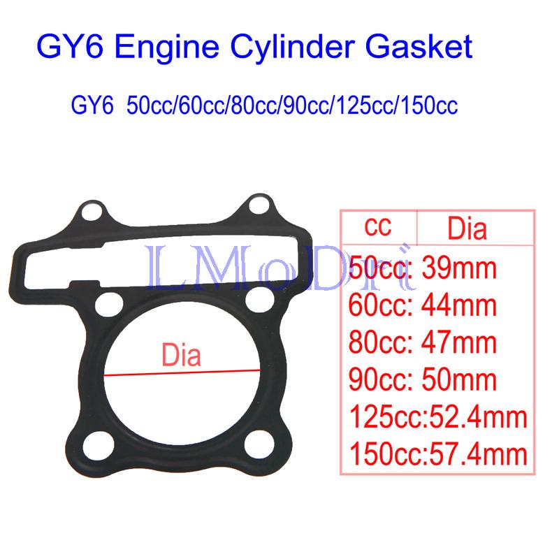 LMoDri Wholesale Motorcycle Scooter GY6 Cylinder Gasket Set Cushion Pad GY6 50cc 60cc 80cc 90cc 125cc 150cc Engine Moped