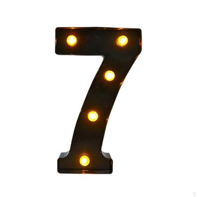 Leuchten Sie Nummernschild Festzelt Lampe Cafe Wand Engagement Nacht Outdoor Home Warmweiß