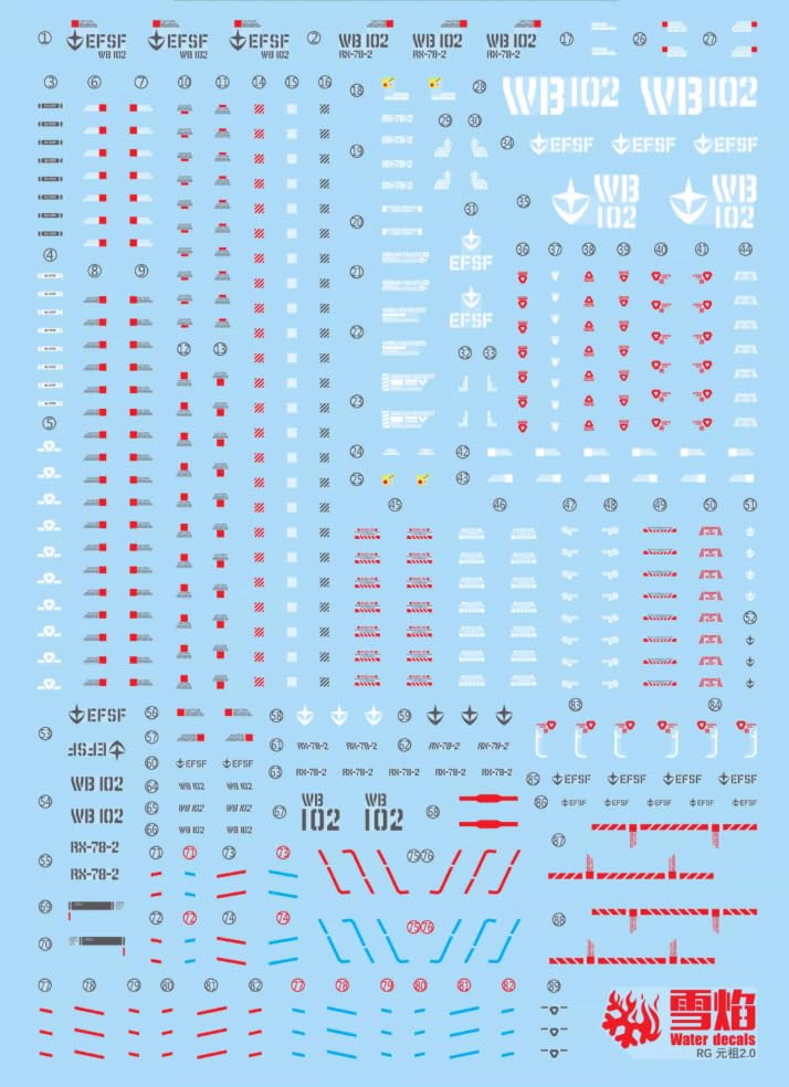 Fluorescent Decals for Mobile Suit Gundam Plastic Water Slide Stickers Gundam Water-Slide Models! Detail-Up (RG RX-78 Ver. 2.0) [Used]