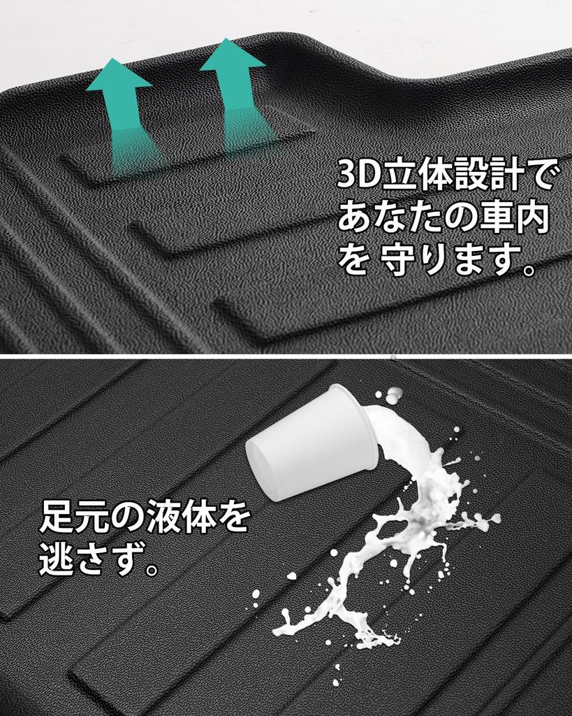Mixsuper Jimny Nomad Luggage Mat 3D Trunk Mat JC74W Luggage Tray April 2025 Present 5-door -