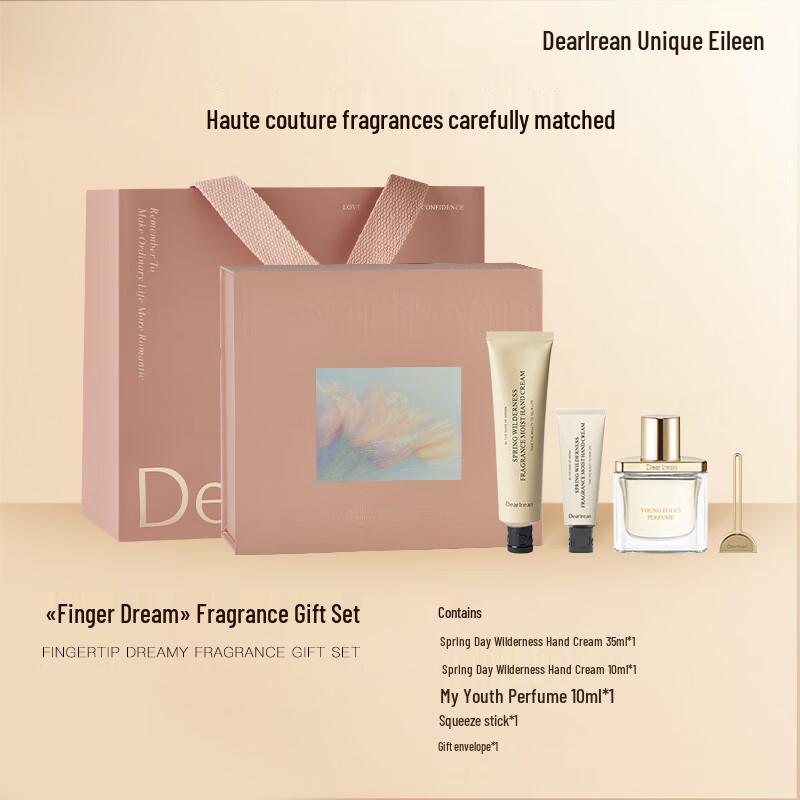 Unique Irene Fragrance Gift Set