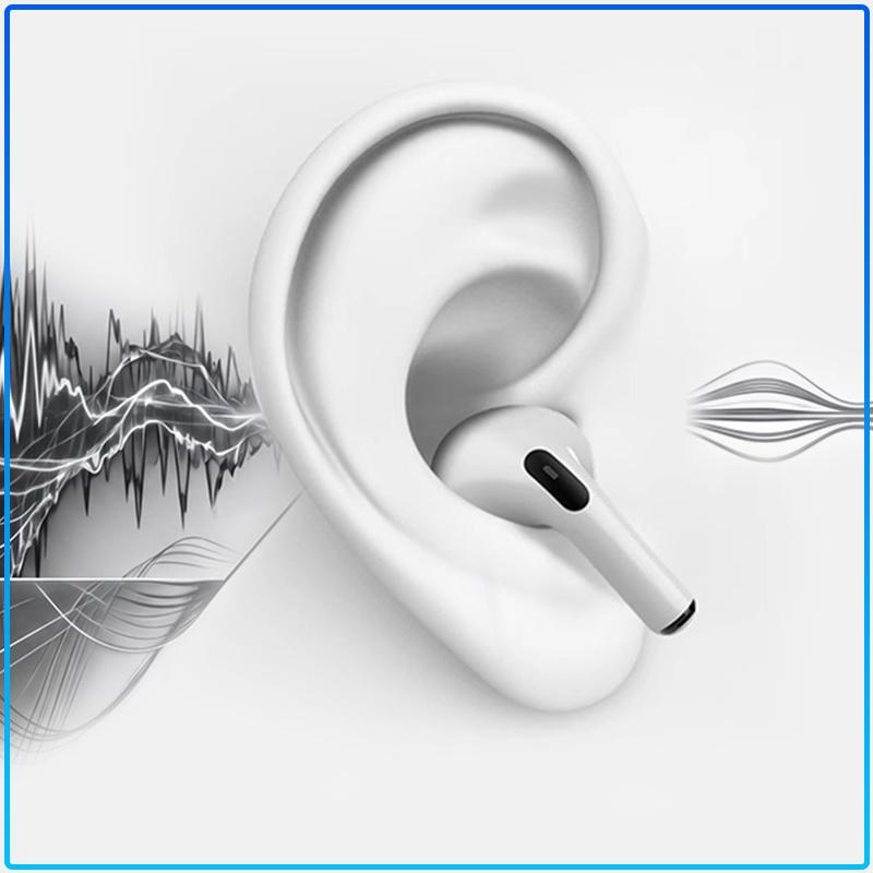 AirPods Pro Replica Bluetooth Headphones ANC Noise Isolation Immersive Surround Sound HD Call Sports Wireless Earbuds Universal For All Smartphones