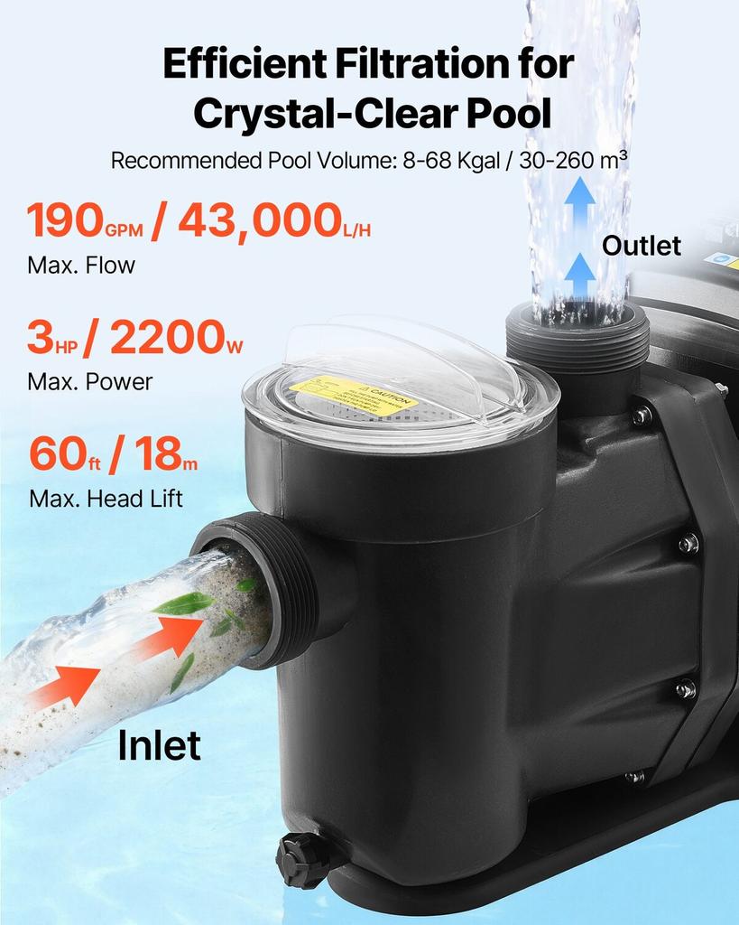 Variable Speed Pool Pump, 2200W, AC 220-240V, 43,000 L/H, In/Above Swimming Pool Pump with Filter Basket, Powerful Self Priming, Programmable Timer,