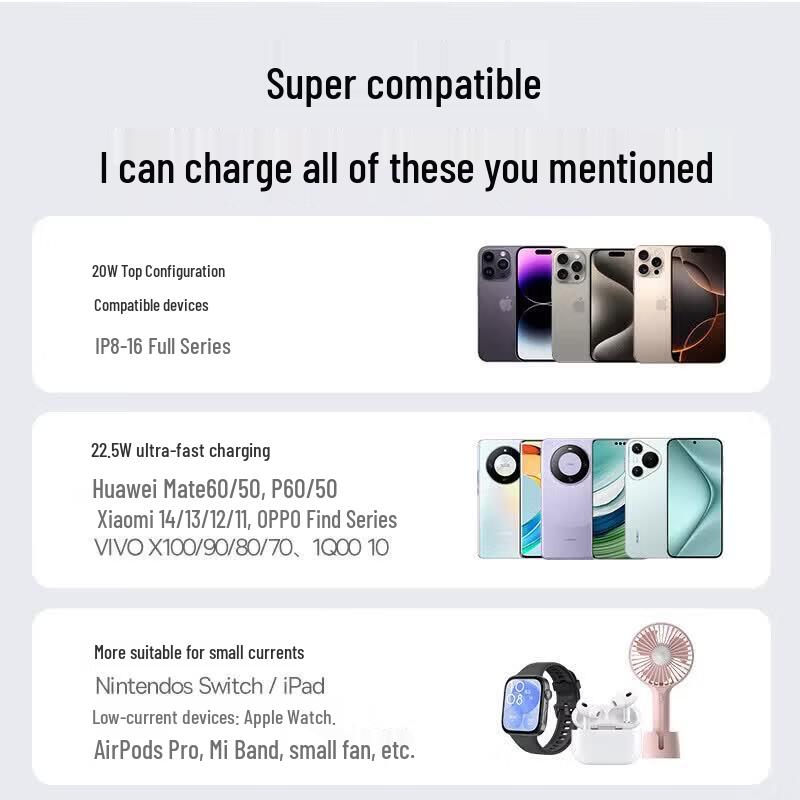 Baseus 10000mAh 22.5W Portable Power Bank with Built-in Cable