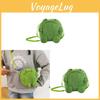Mini Borsa a Tracolla a Forma di Rana Cartone Animato Peluche Con Chiusura a Zip Per Uso Quotidiano