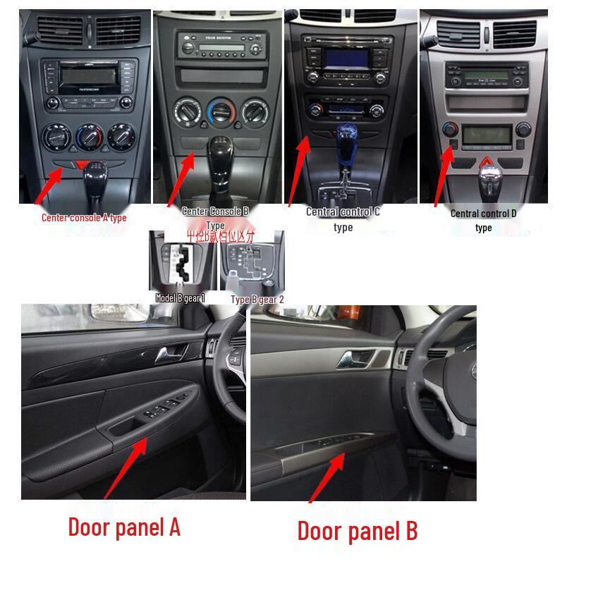 Dongfeng H30CROSS/S30 Carbon Fiber Interior Decorative Sticker for Center Console