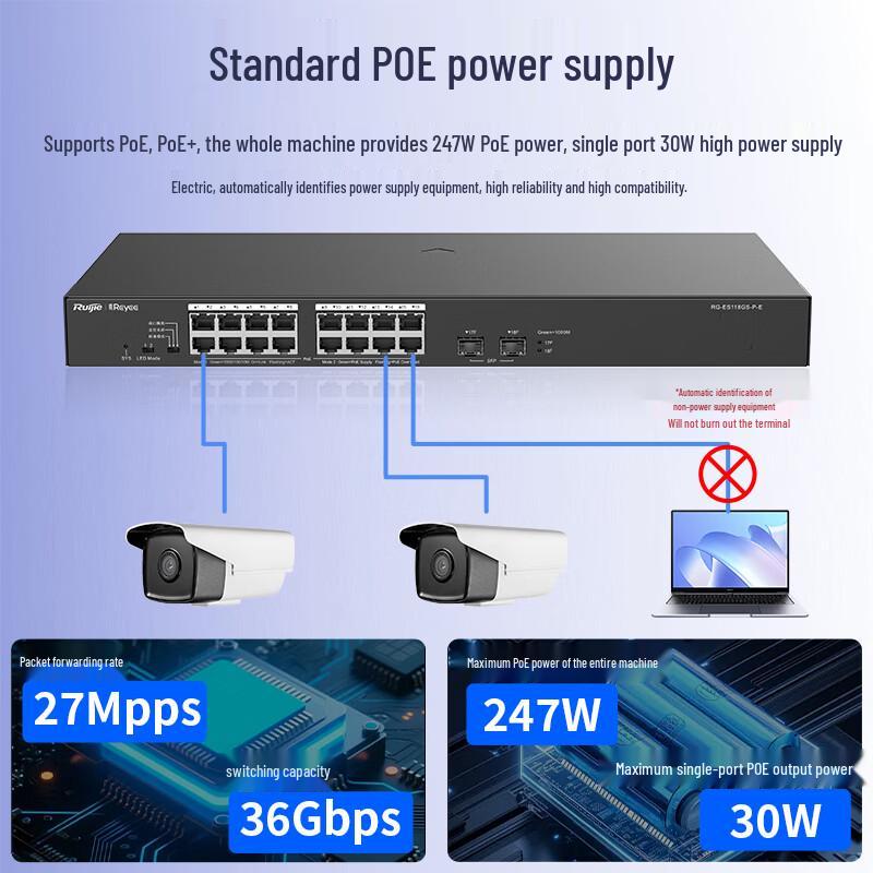 Ruijie RG-ES118GS-P-E 16-Port Gigabit PoE Unmanaged Access Switch