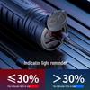 SupFire S33-AX Portable Rechargeable LED Flashlight
