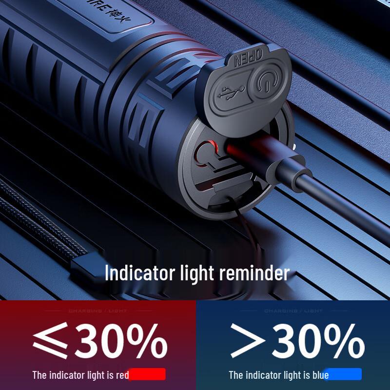 SupFire S33-AX Portable Rechargeable LED Flashlight