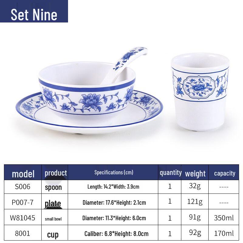 Changyuwang Melamine Blue & White Porcelain Style Dinnerware Set