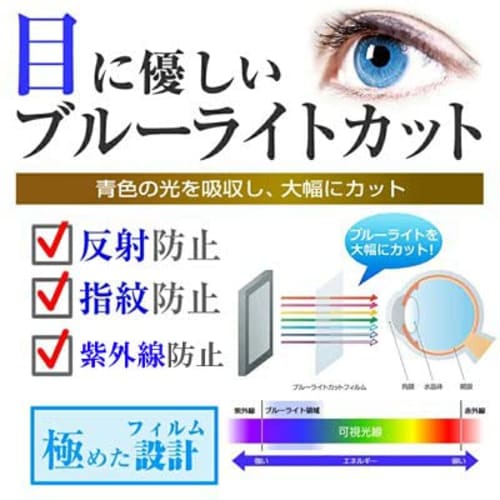 Media Cover Market Nissan MM518D-L MM517D-L MM318D-L (9 inch) LCD protective film Blue light cut Anti-reflection Anti-fingerprint