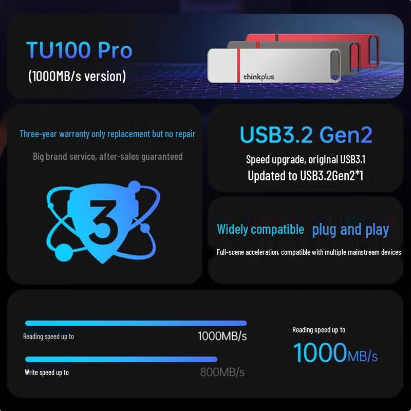 Lenovo ThinkPlus TU100Pro High-Speed USB3.2 SSD U-Disk