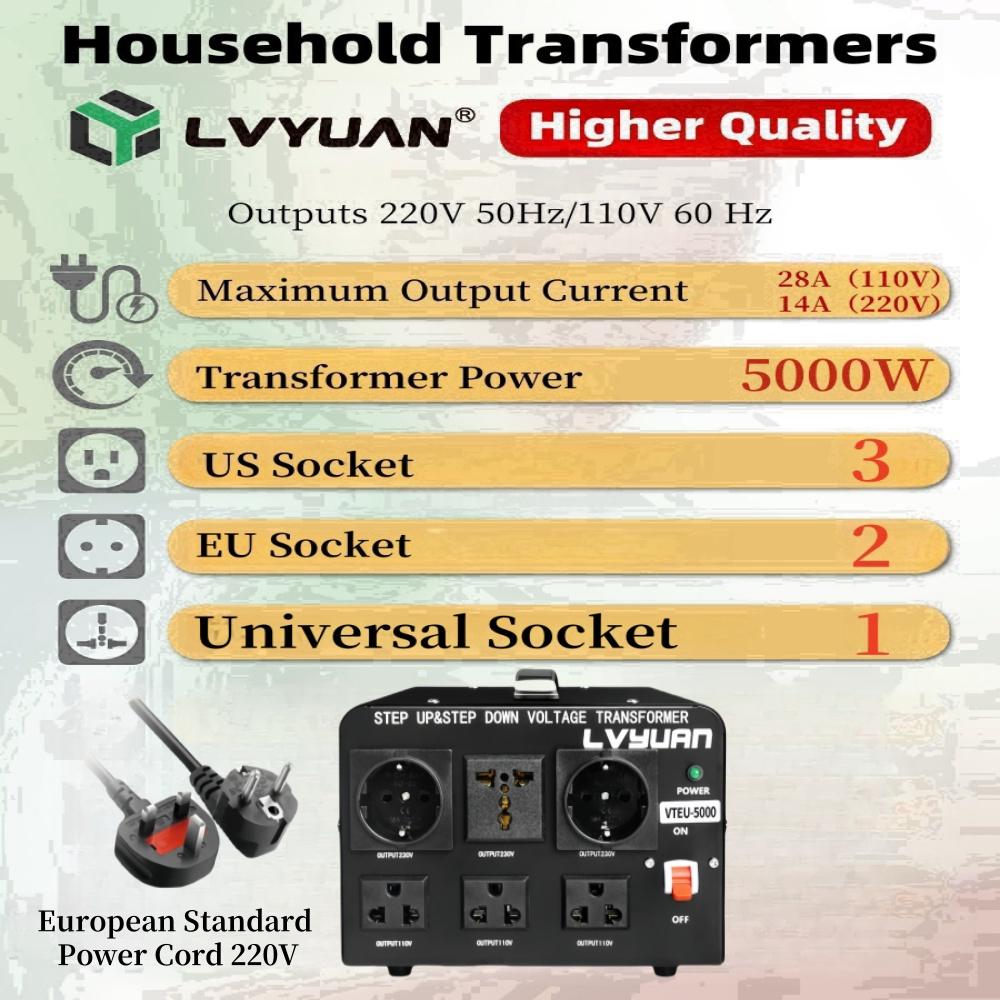 5000W Voltage Converter Transformer Step-Down 220V To 110V AC Power Converter with EU/UK Power Cord, Circuit Breaker Protection
