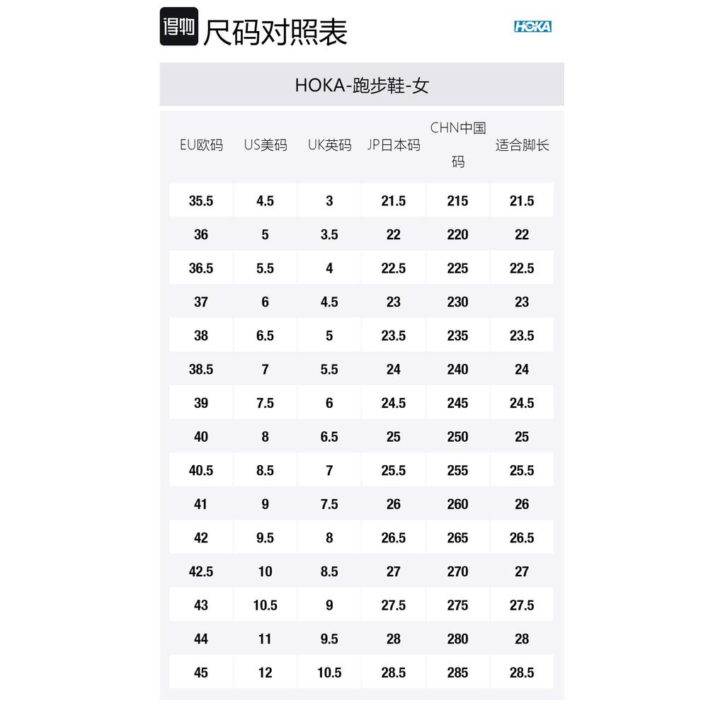 HOKA One One Speedgoat 5 Wide 'Blue Coral Camellia' Women's 1123160-BCCML