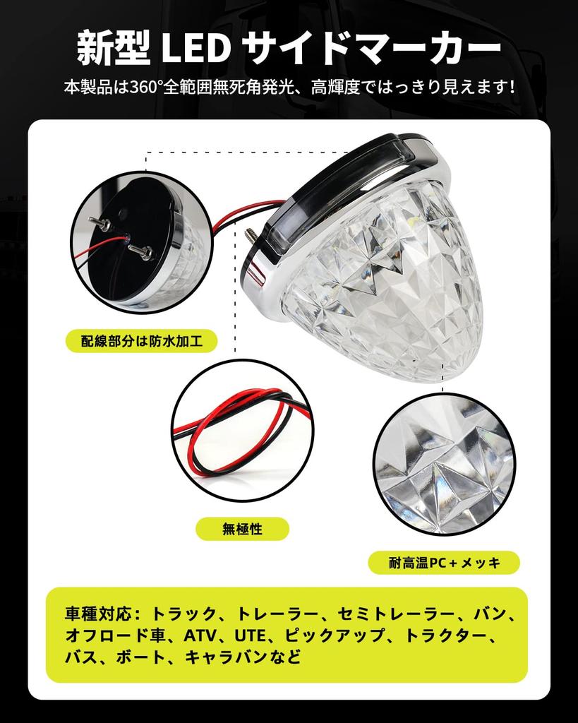 2024 Newest Cartist LED Side Marker DC New LED High Plated Set of Resistant PC Material of [November Model, Waterproof] Lamps, Double-Sided Lighting,