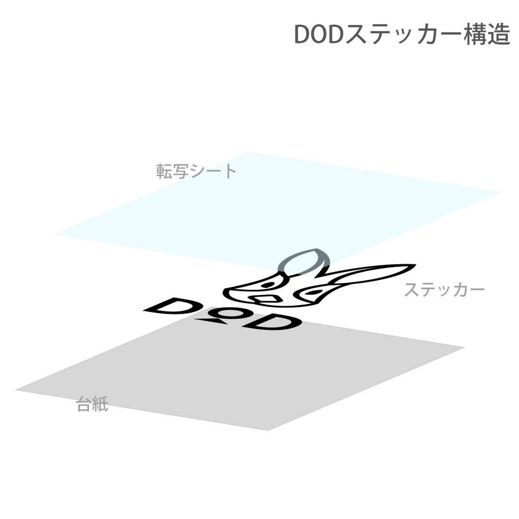 DOD Logo Sticker L Outdoor Weather Resistant Type Cutting Sticker
