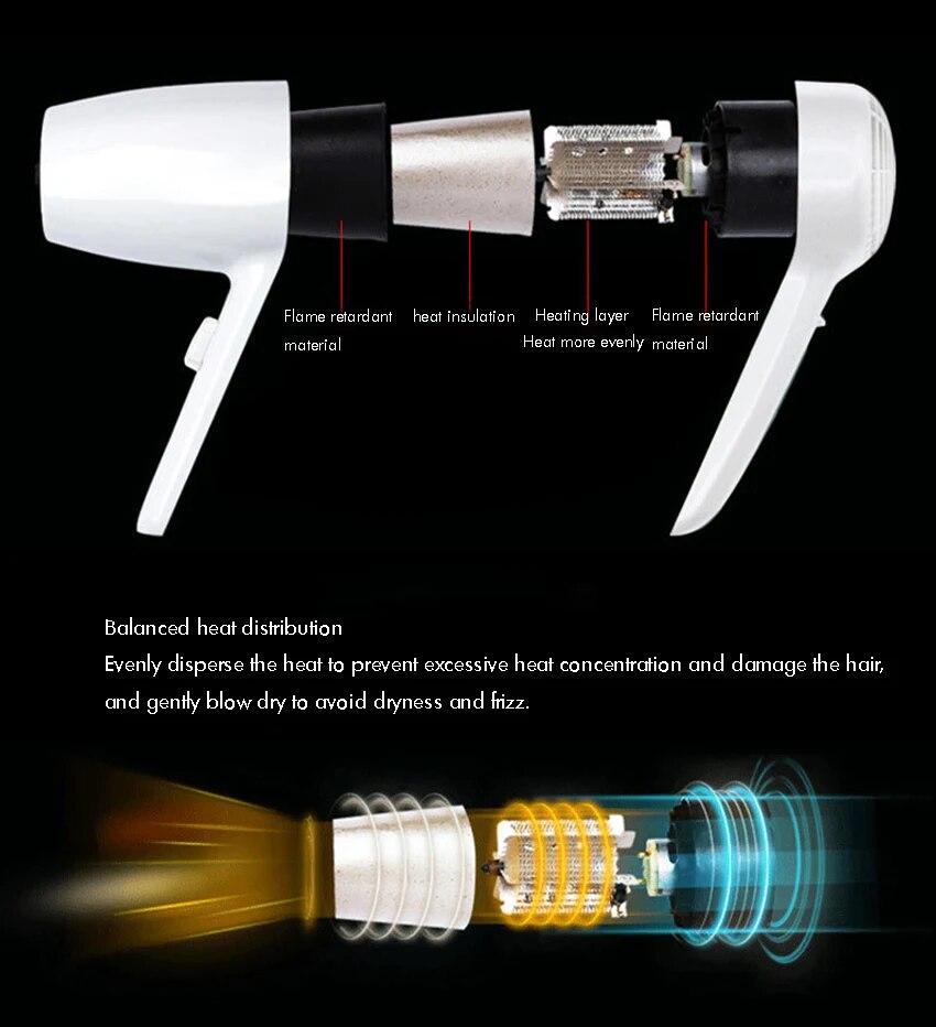1400 W nástěnný vysoušeč vlasů pro suchou pokožku Závěsný vysoušeč vlasů s 2rychlostním fénem, ​​bílý pro koupelnu a domácnost