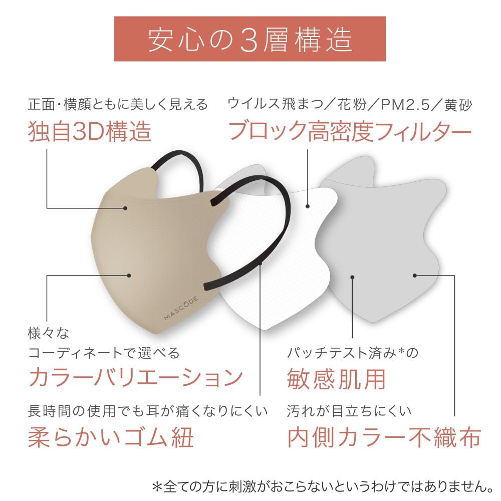 MASCODE Official Small Face and Large 3D Large Masks per with Black Mask, Nonwoven, 3D, Breathable, Mask, Men's Women's, Size, Mask, (7 Bag) (Greige