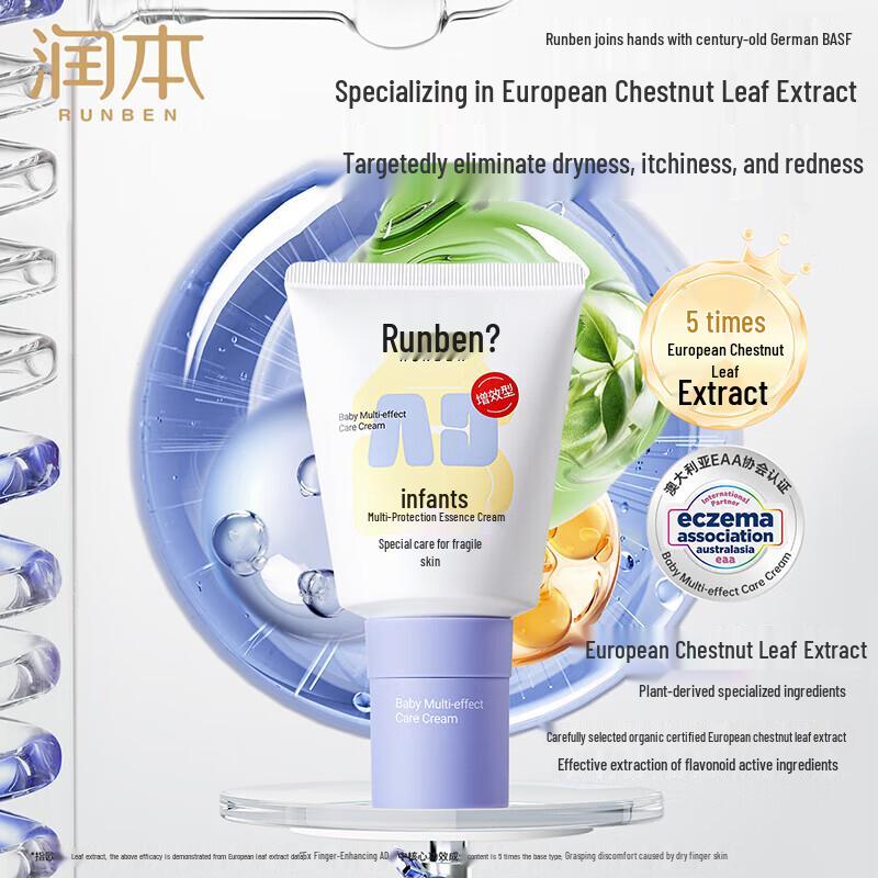 ADOLPH & Runben Family Care Gift Set