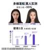 Loreal Paris sense purple bottle hair care moisturizing oil control LOreal Air Shampoo Massage Comb - Hyaluronic Acid Shampoo 440ml Shampoo Comb