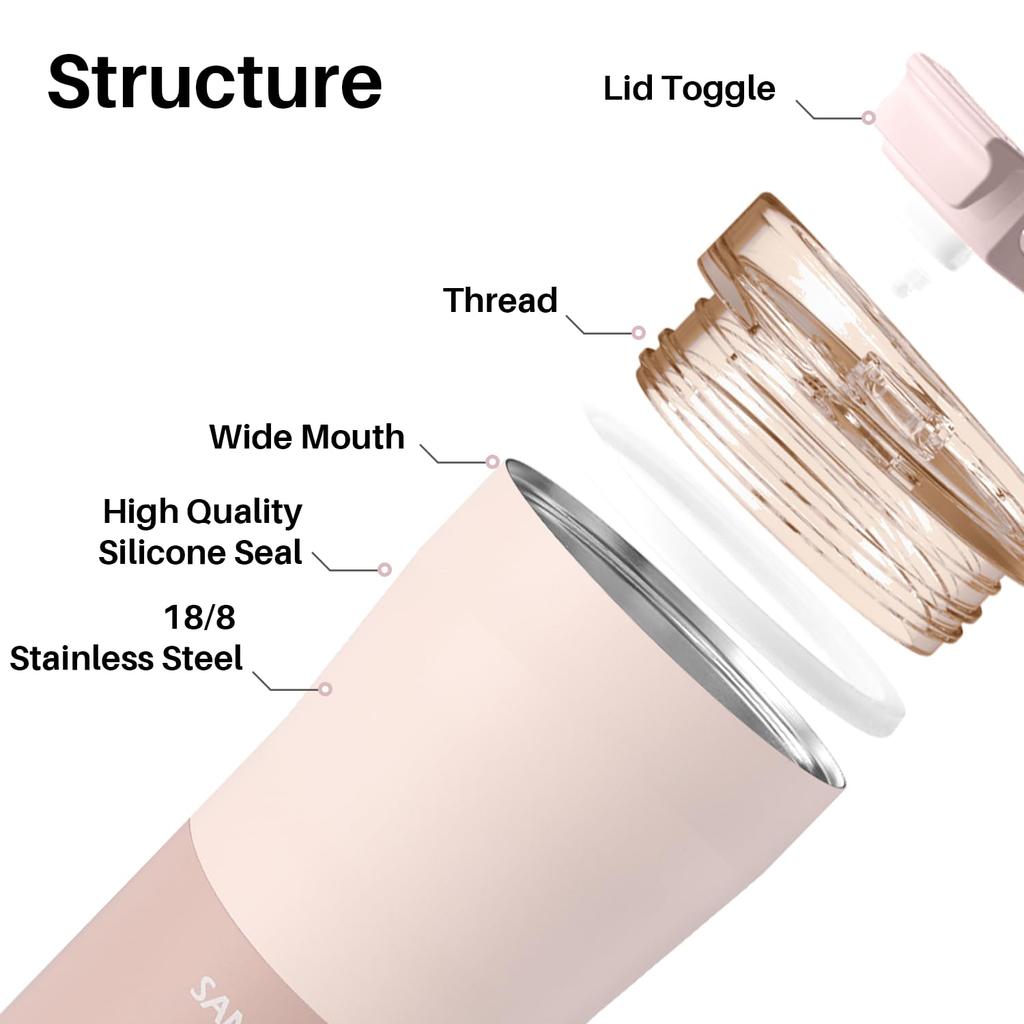 SANTECO 500ml Stainless Steel Vacuum Insulated Tumbler with Keeps Hot or Coffee Water Outdoor Light Pink Wide-Mouth Lid, Cold, Cup, Bottle, Mug, Car,