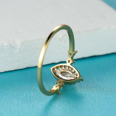 Ringe – Damenringe