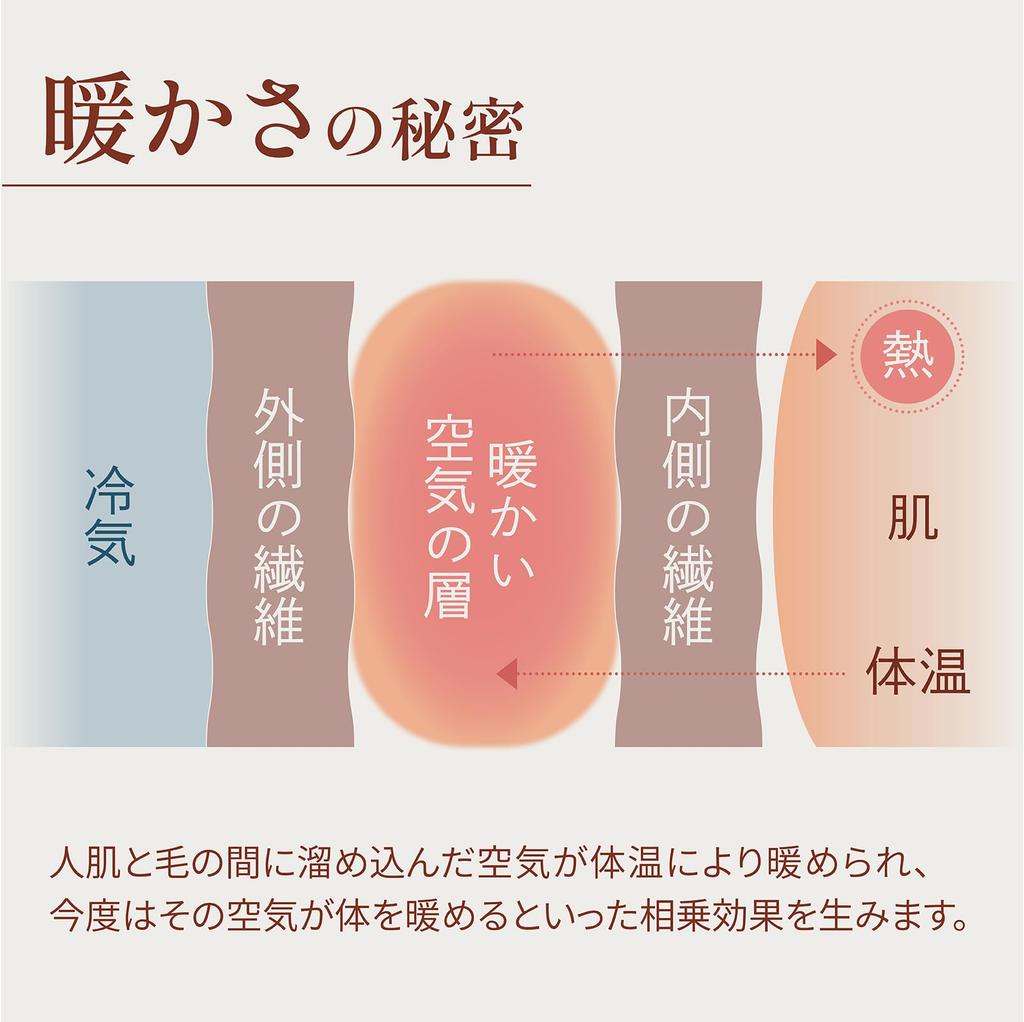 LINOR Neck Warm and UV Sun Winter Neck Cover Women's Warmer, Warm, Protection, Washable, Wool, Lightweight, Protection, (Light Pink)