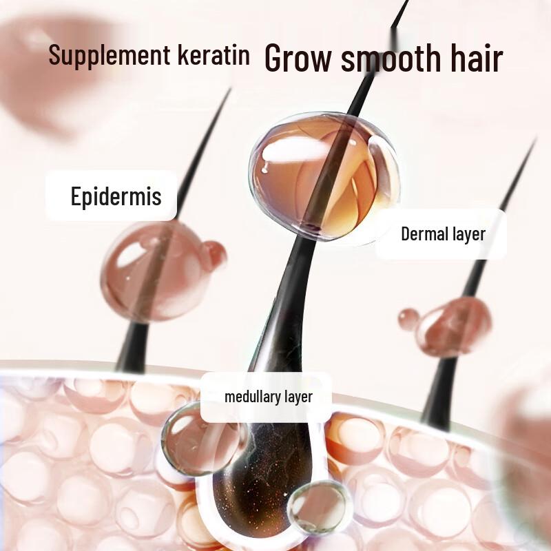 Liangzhuang Ölkontrolle & Volumen Duftendes Shampoo