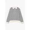 Stripe Long Sleeve Collar Knit 9176452981