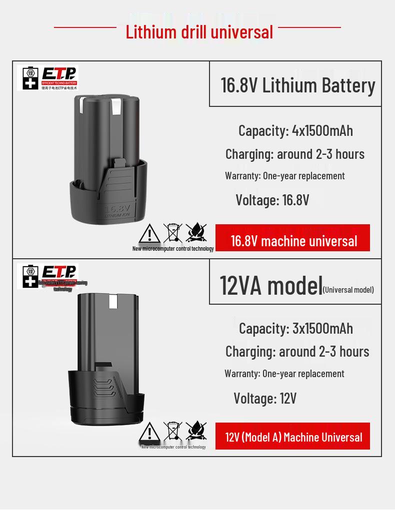 Dayi Tools: Universal Lithium Battery Pack with Drill, Electric Wrench, Hammer, Angle Grinder, and Charger Accessories.