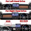 For Skoda Kodiaq 2025 2026 2027 RS – Custom Dashboard Cover, Sunshade, Anti-slip Mat, Dashboard Protection,