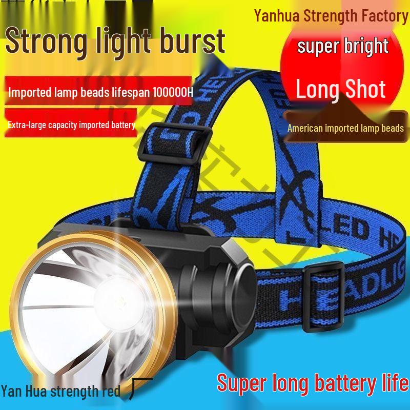 Rechargeable Waterproof LED Headlamp for Night Fishing, Camping & Outdoor Activities