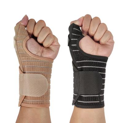 Sports Accessories Hand Brace Bandage Splint Thumb Brace Wrist Guard Arthritis Sprain Hand Band Wrist Thumb Support Brace